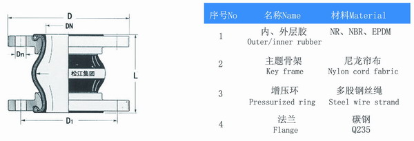 耐低温91短视频在线观看经典下载结构图