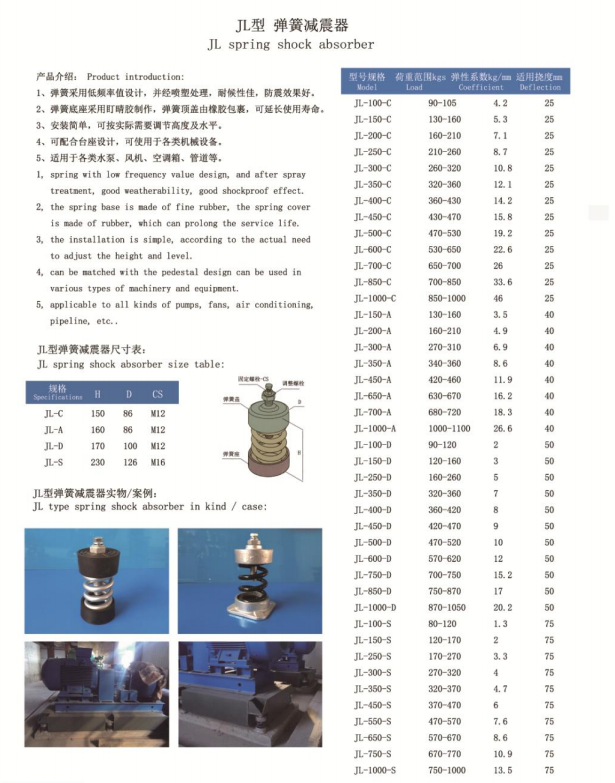 JL型弹簧91短视频版高清在线下载型号规格