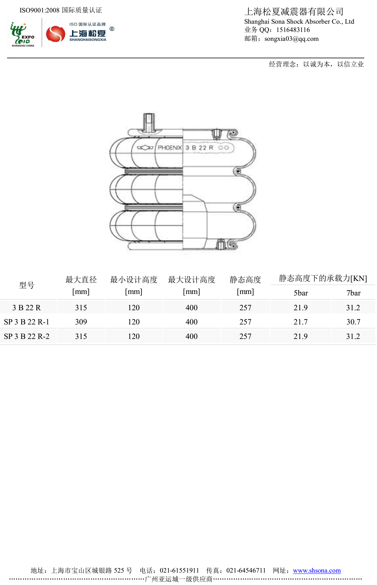 Goodyear固特异91短视频免费下载