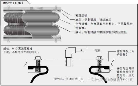 91短视频免费下载的选择使用指南