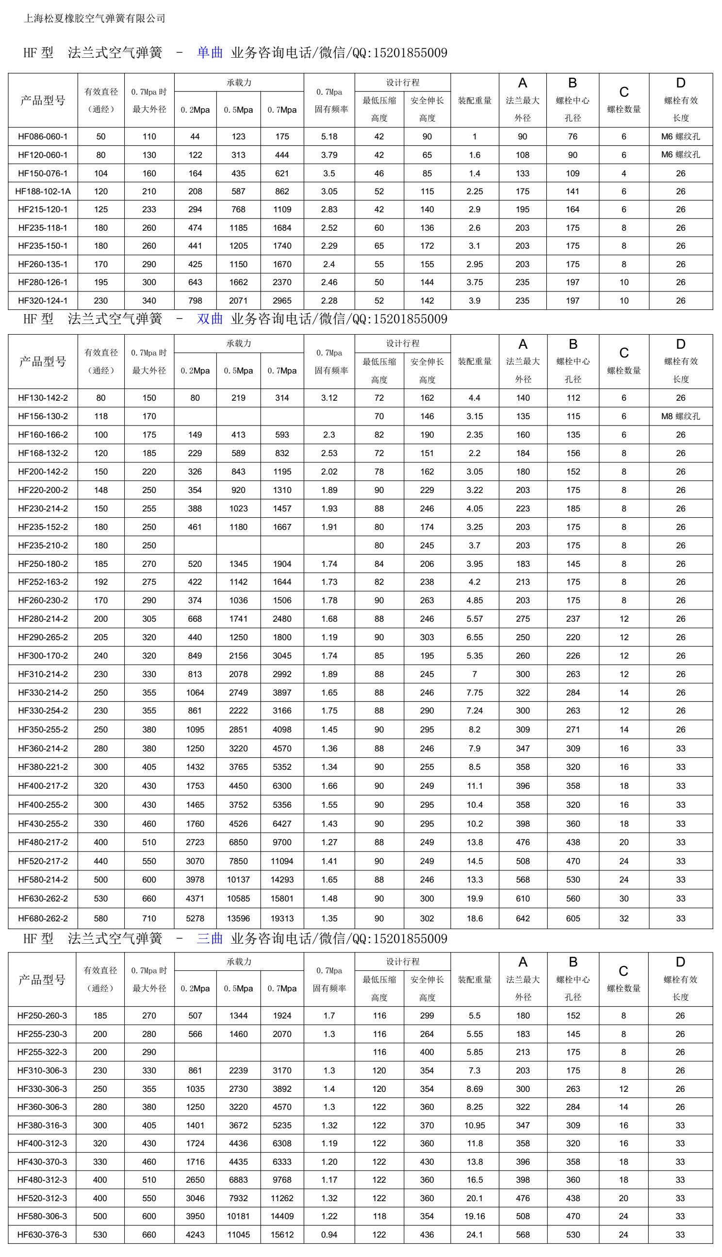 91短视频免费下载