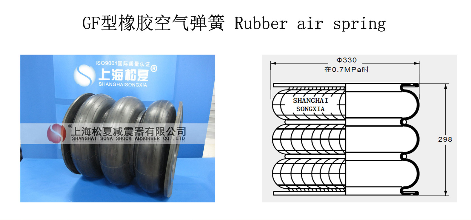 造纸机用GF型橡胶91短视频免费下载介绍