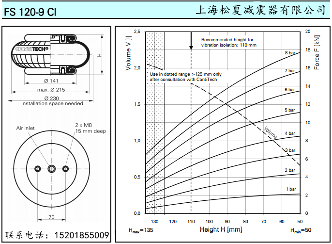 进口康迪泰克橡胶91短视频免费下载FS120-9马牌橡胶气囊
