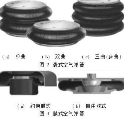 图解cfm91短视频免费下载的三种主要类型