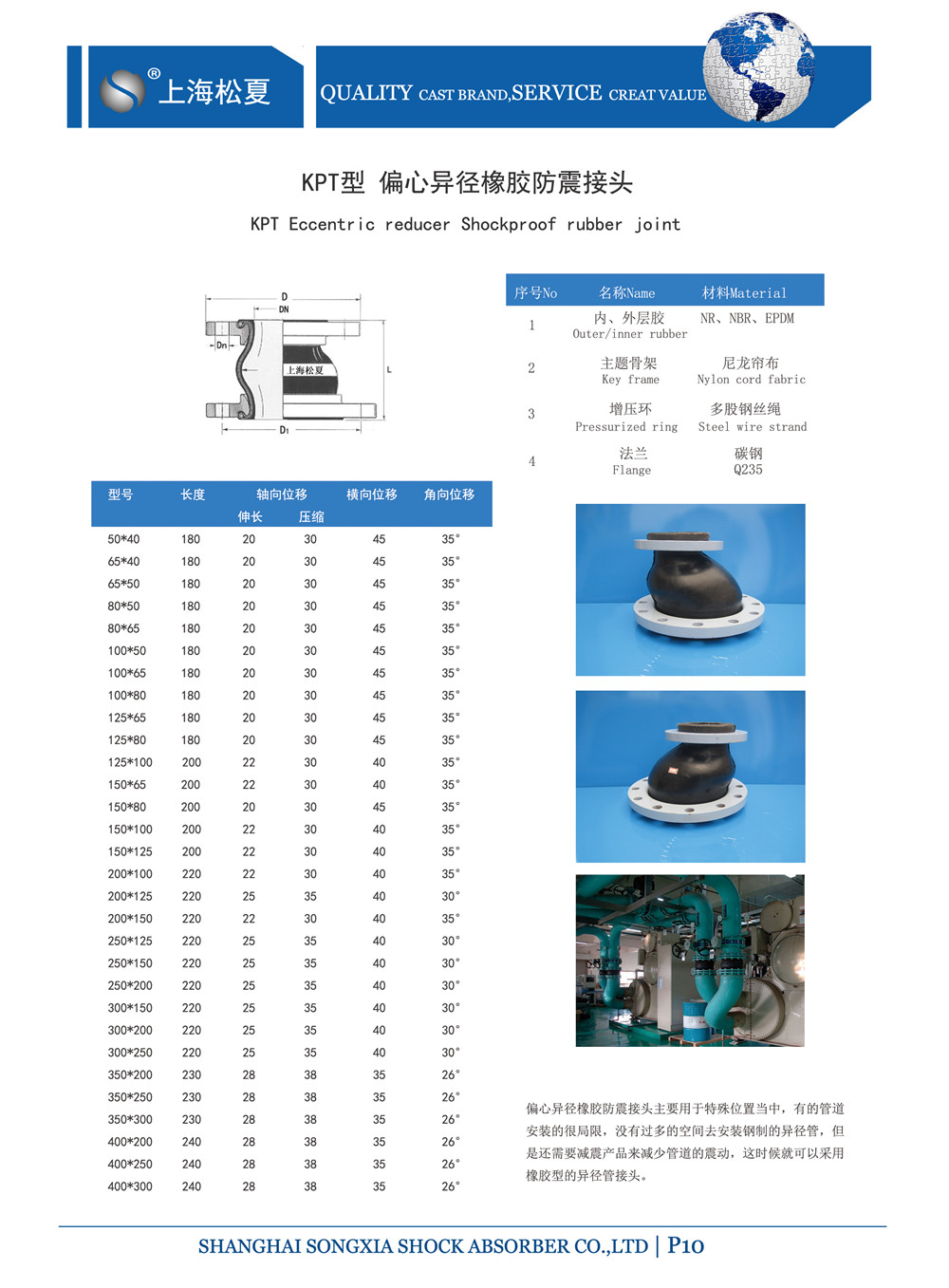 KPT型偏心异径91短视频在线观看经典下载产品参数表
